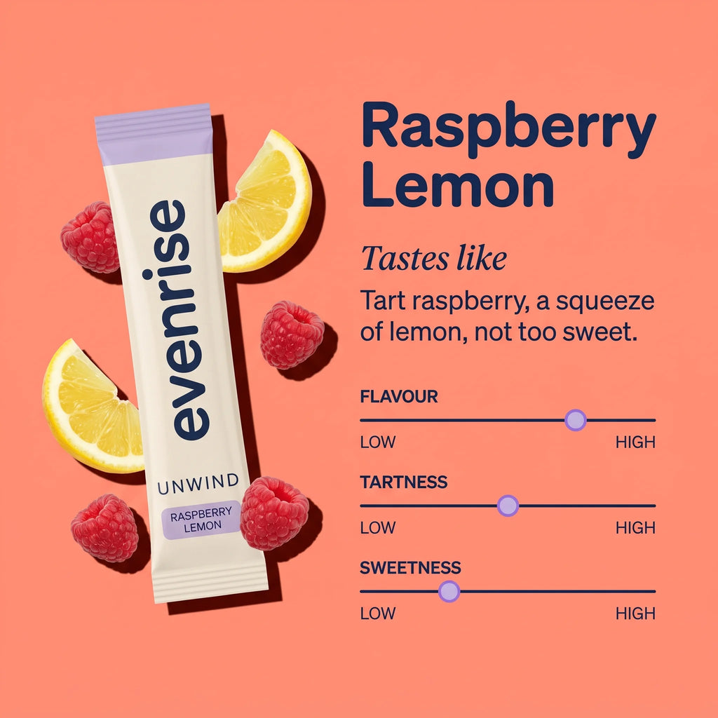 Raspberry lemon flavour profile