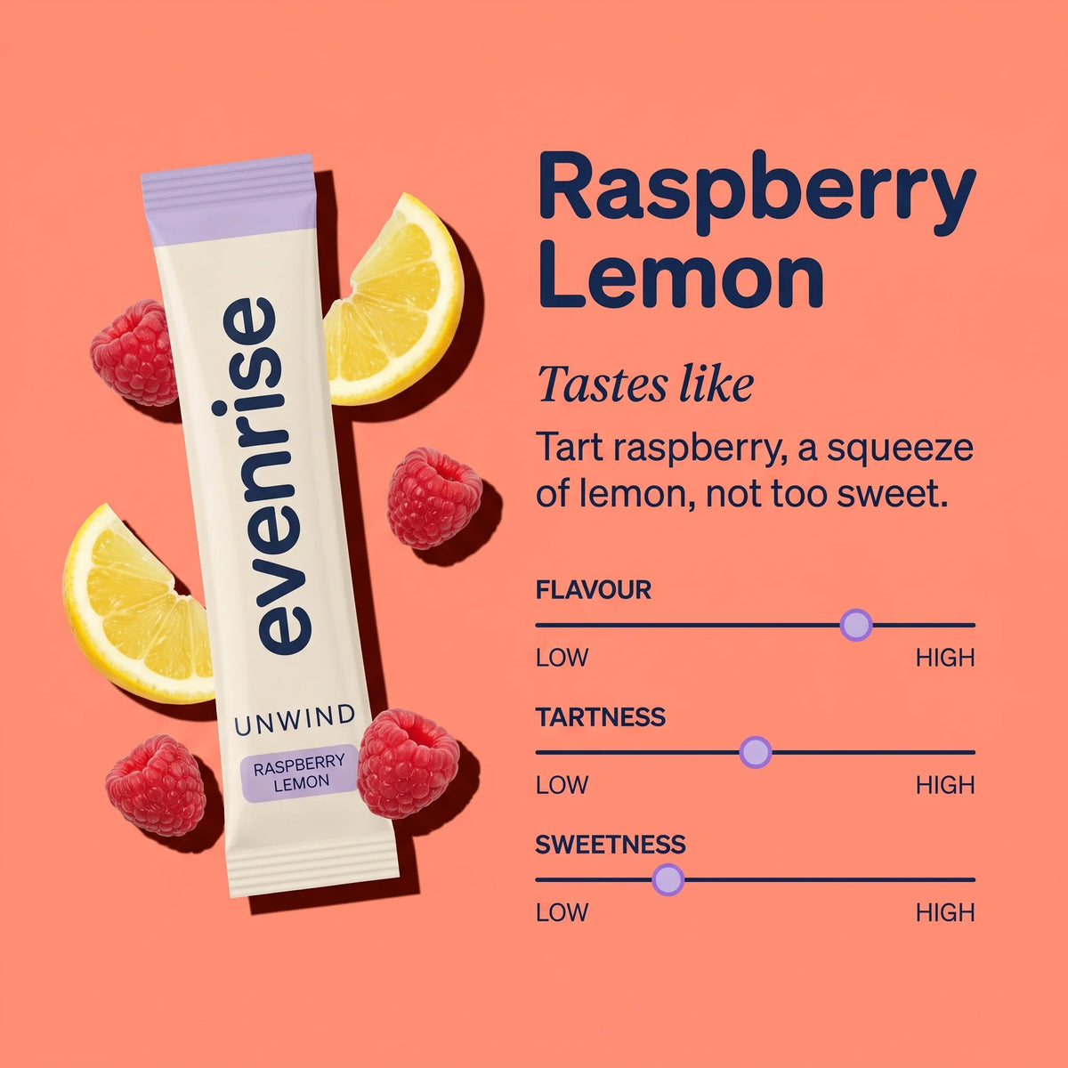 Raspberry lemon flavour profile